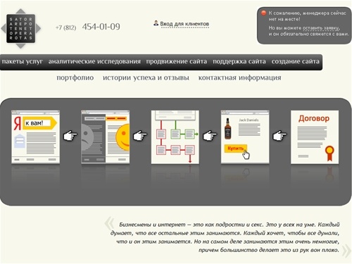 Интернет маркетинг,реклама в интернете.Комплексный подход.Цены.