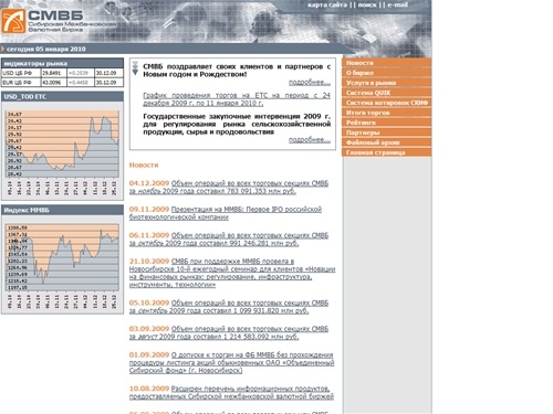 Сибирская Межбанковская Валютная Биржа
