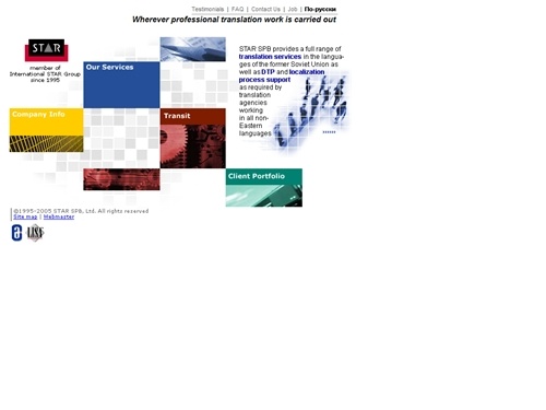 STAR SPB (Russia) - Technical translation and related services