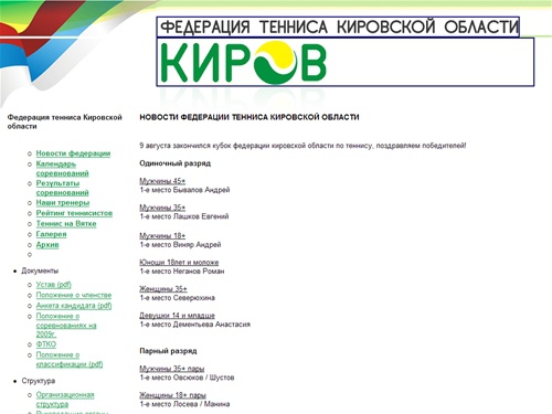 Федерация Тенниса Кировской Области