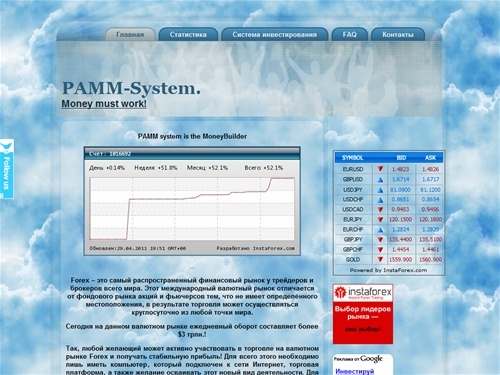 PAMM-System. Прибыльные инвестиции! Доверительное Управление. Торговые сигналы и рекомендации. ПАММ Счет. Инвестируй и Богатей. Safe Forex. Currency Trading.