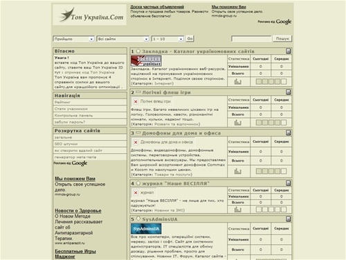 Рейтинг - Всі сайти - Топ Україна, Рейтинг та каталог українських веб-сайтів