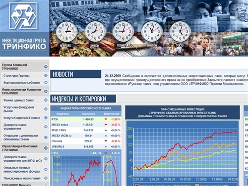 Группа Компаний ТРИНФИКО