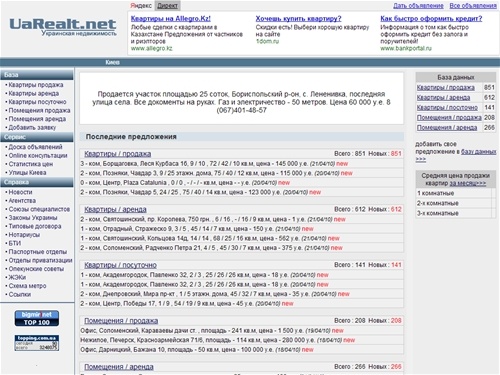 Украинская недвижимость