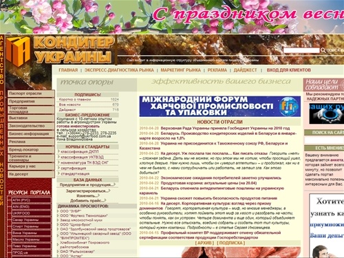 Кондитер Украины 