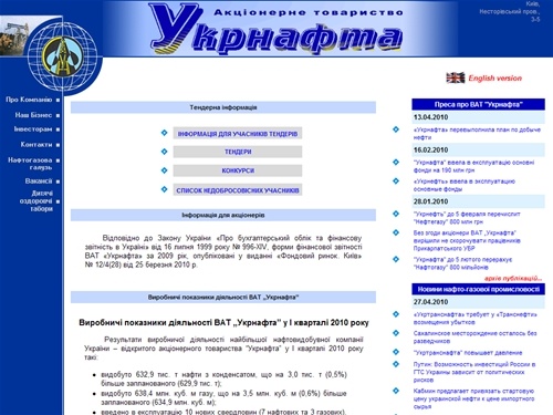 Укрнафта