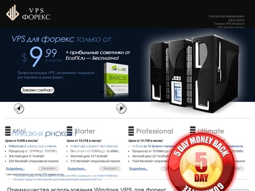 VPS Форекс - Лучшие Windows VPS для форекс (forex)!