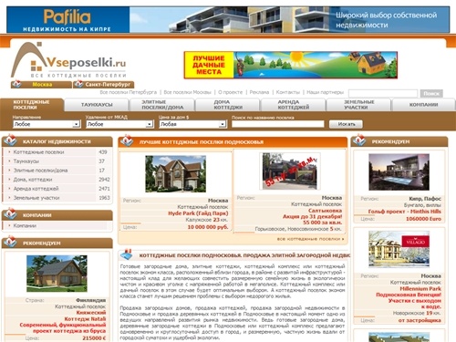 Коттеджные поселки. Коттеджи, таунхаусы, загородная недвижимость Подмосковья. Продажа коттеджей в подмосковье - Все коттеджные поселки VsePoselki.ru