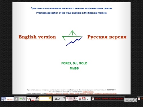 Практическое применение волн Эллиотта :: Волновой  анализ