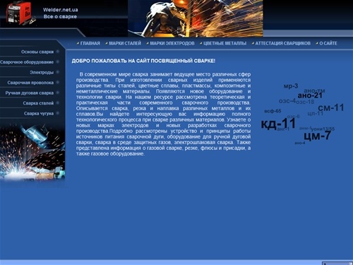 Все о сварке