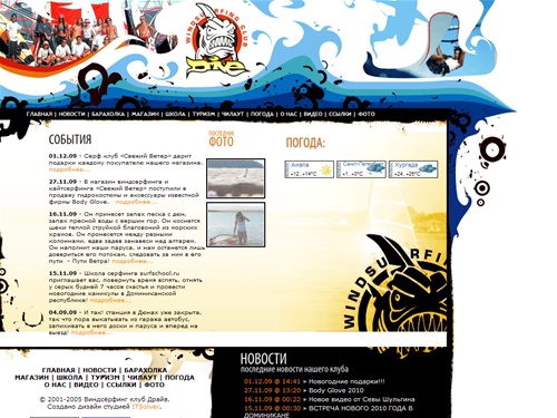 Виндсерфинг Клуб 