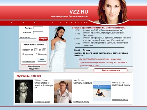 Международный Сайт Знакомств Vz2 Ru
