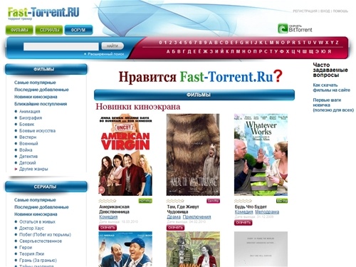 Форум - Открытый торрент трекер Скачать торент с Fast torrent. Nfs undergr